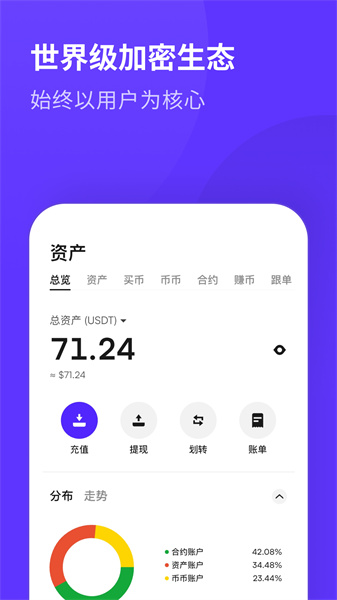 幣贏正版app3