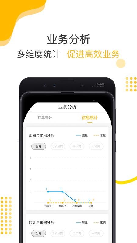 金戈戰(zhàn)馬2