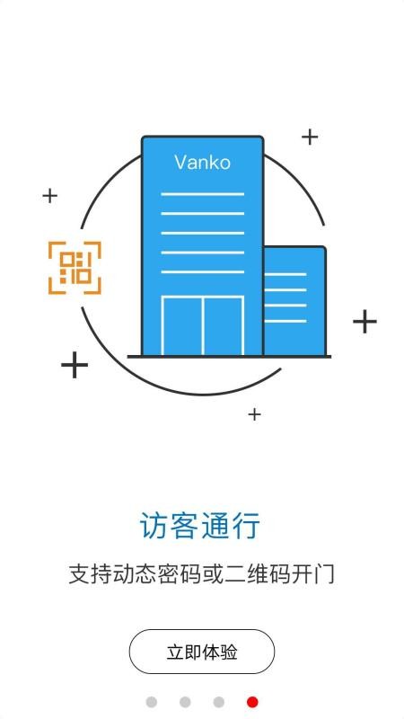 智慧社區2