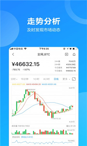Aveai交易所2