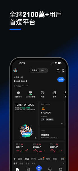比特兒Gate.io2