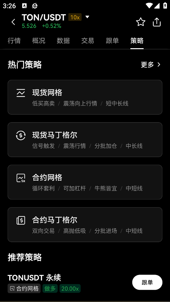 貨幣交易所2