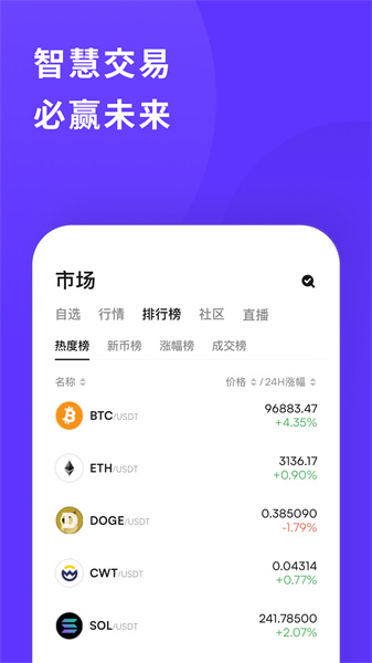 coinw交易所app最新版3