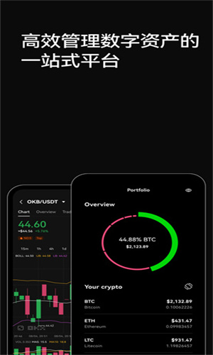 HotCoin交易所官方版2