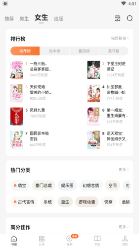 紅柚小說 免費版0