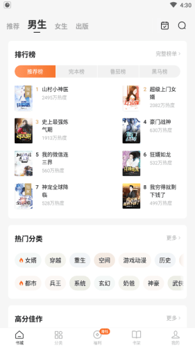 紅柚小說 免費版1