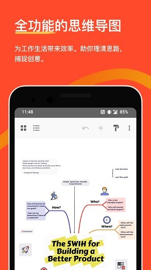 XMind1