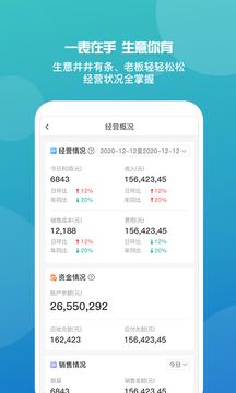 管家婆軟件正版0