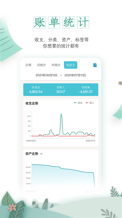 一木記賬軟件0