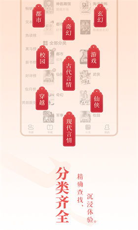 萬書網閱讀2