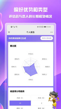 mbti 官網免費版0