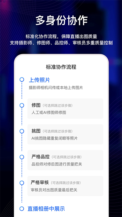 喔圖閃傳