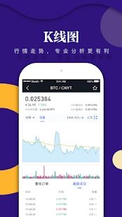 BitAsset交易所官方下載2