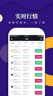 BitAsset交易所官方下載1