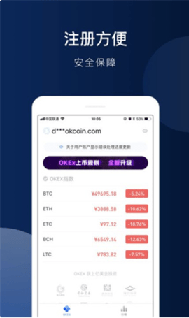Bione交易所（中國）2