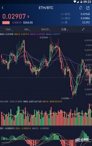 幣久交易所官網app0