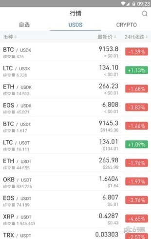 幣久交易所官網app1