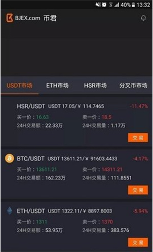 ave交易所官方app0