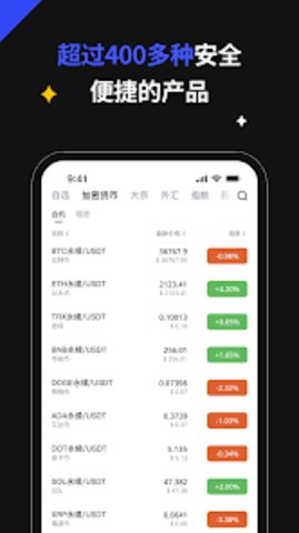 4e交易所中文版0