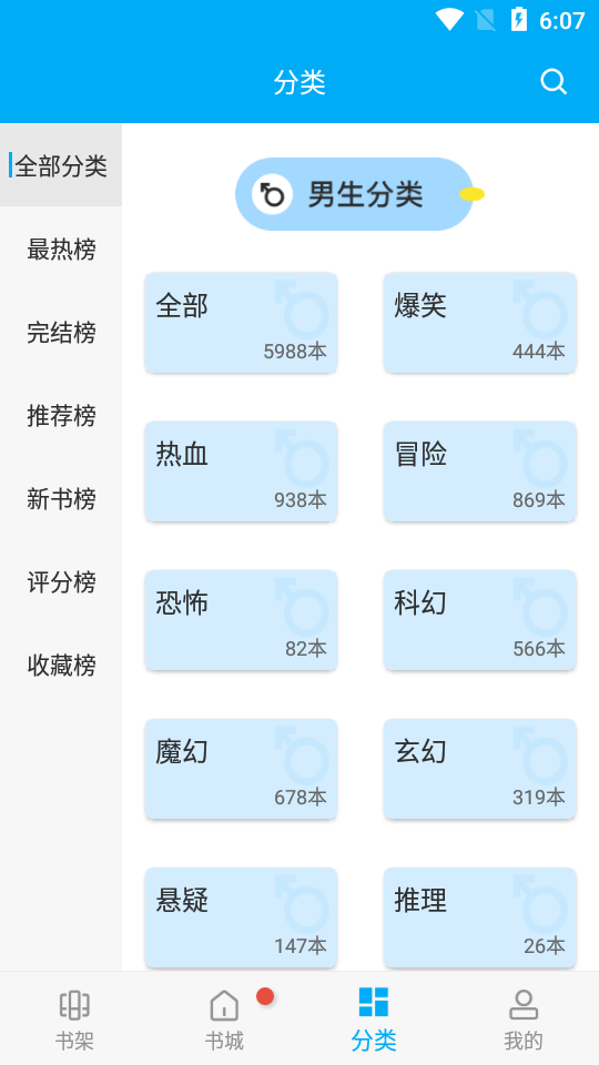 風車漫畫 免費下載0