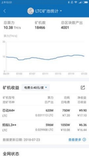 zg交易所最新版本中文版0