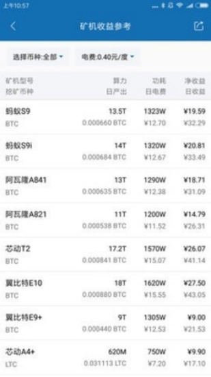 zg交易所最新版本中文版1