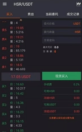 NOT幣中文版3