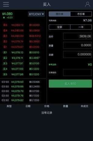 NOT幣中文版0