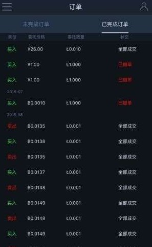 NOT幣中文版1