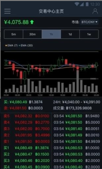 max交易所最新版本官方下載1