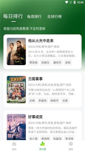 愛的追影集1