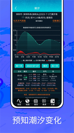 windy最新版2