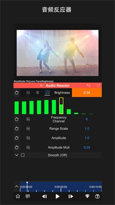 nodevideo軟件1