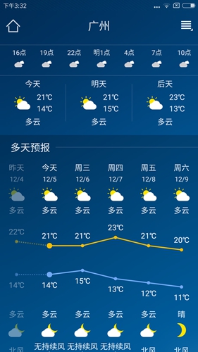 本地天氣預報免費版0