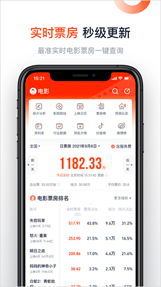 燈塔專業(yè)版2