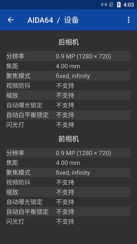 AIDA64 官方正版1