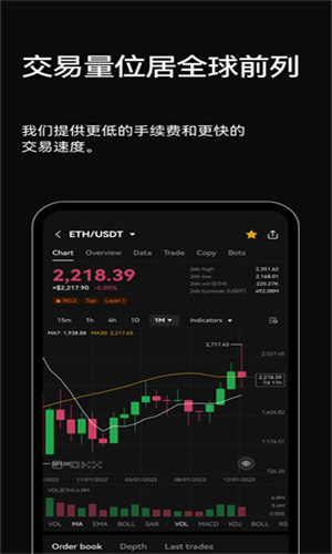 OK易歐官網版2