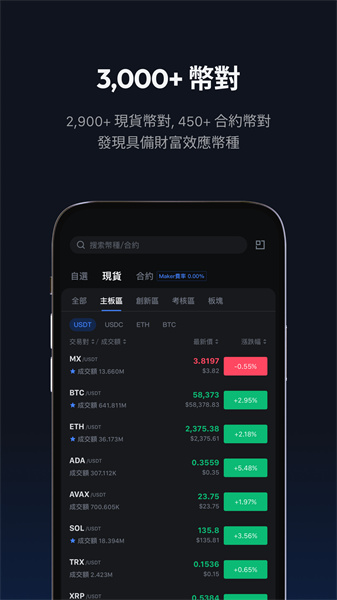mexc抹茶交易所4