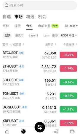 c幣錢包官網app1