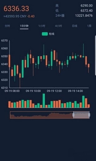 比特云 最新版v1.0官方版0