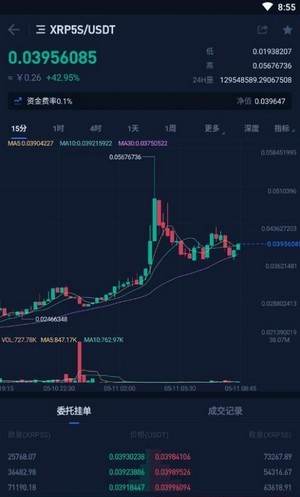 ubex交易所 最新版v2025官網2