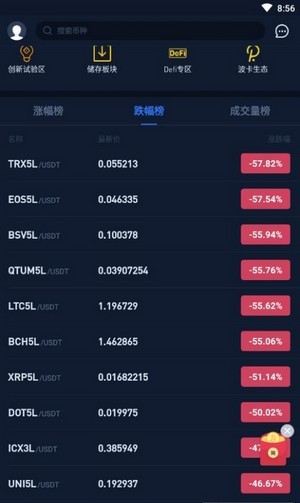 ubex交易所 最新版v2025官網0