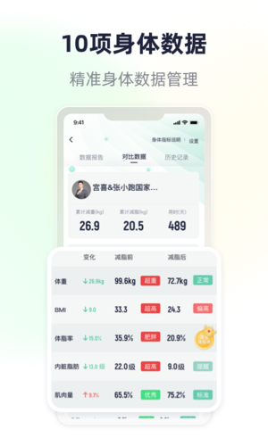 瘦吧減肥1