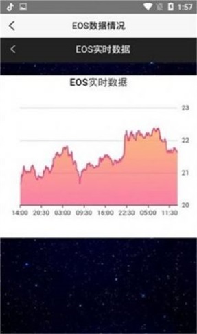 BM交易所官網2