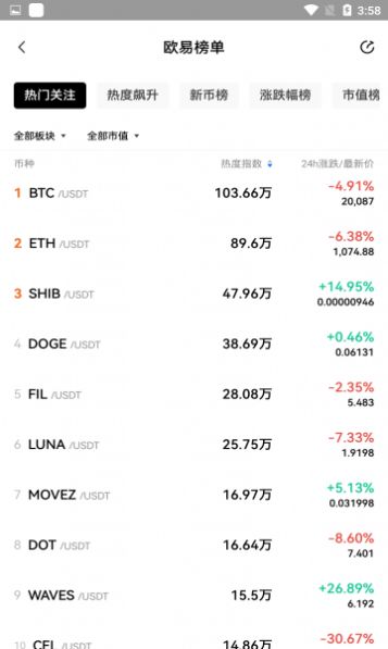 FTK官網2