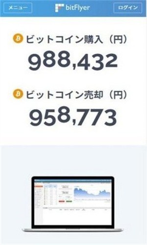 bitFlyer交易所官方安卓版1