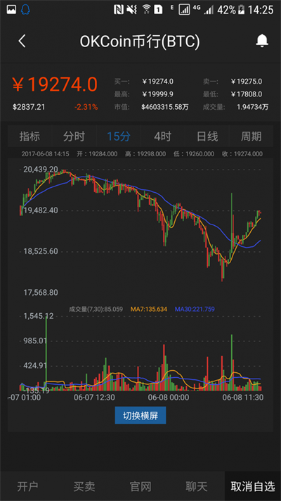 BTC123交易所官方版0