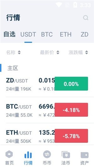 支點交易所安卓版1