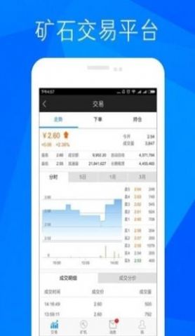 HappyToken官方1
