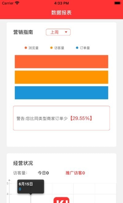 客本道營銷軟件0